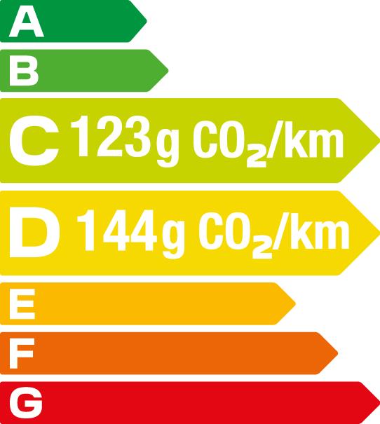 min123-max144
