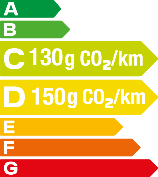 min130-max150